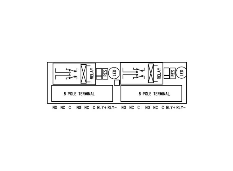 Relemodul 2x2 24VDC 1mm^2 u/sab